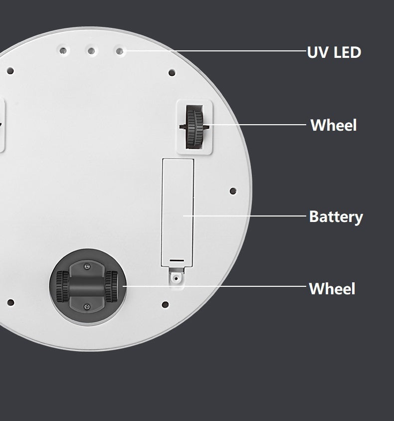 PureLume™ Smart Air Purifier with UV Sterilization Technology